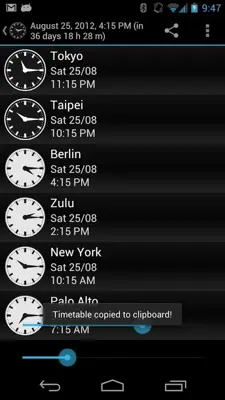 Clocks around the world android App screenshot 0